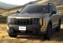 Не впізнати: новий кросовер Kia розсекречено до прем’єри Kia Telluride