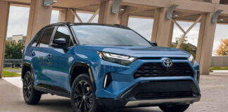 2025 Toyota RAV4