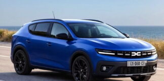 Dacia C-Neo