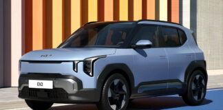 Kia EV2