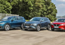 Кросовери з пробігом