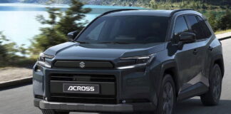 New Suzuki Across