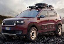 Дешевше повнопривідного Дастера: Fiat повертає на ринок легендарний позашляховик Fiat Grande Panda 4x4