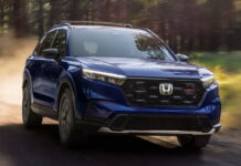 Кросовер Honda вперше став найпопулярнішим автомобілем США – випередивши моделі Ford та Toyota 2026 Honda CR-V