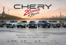 Chery в Україні: 20 років інновацій, довіри та спільного шляху 20_years_Chery
