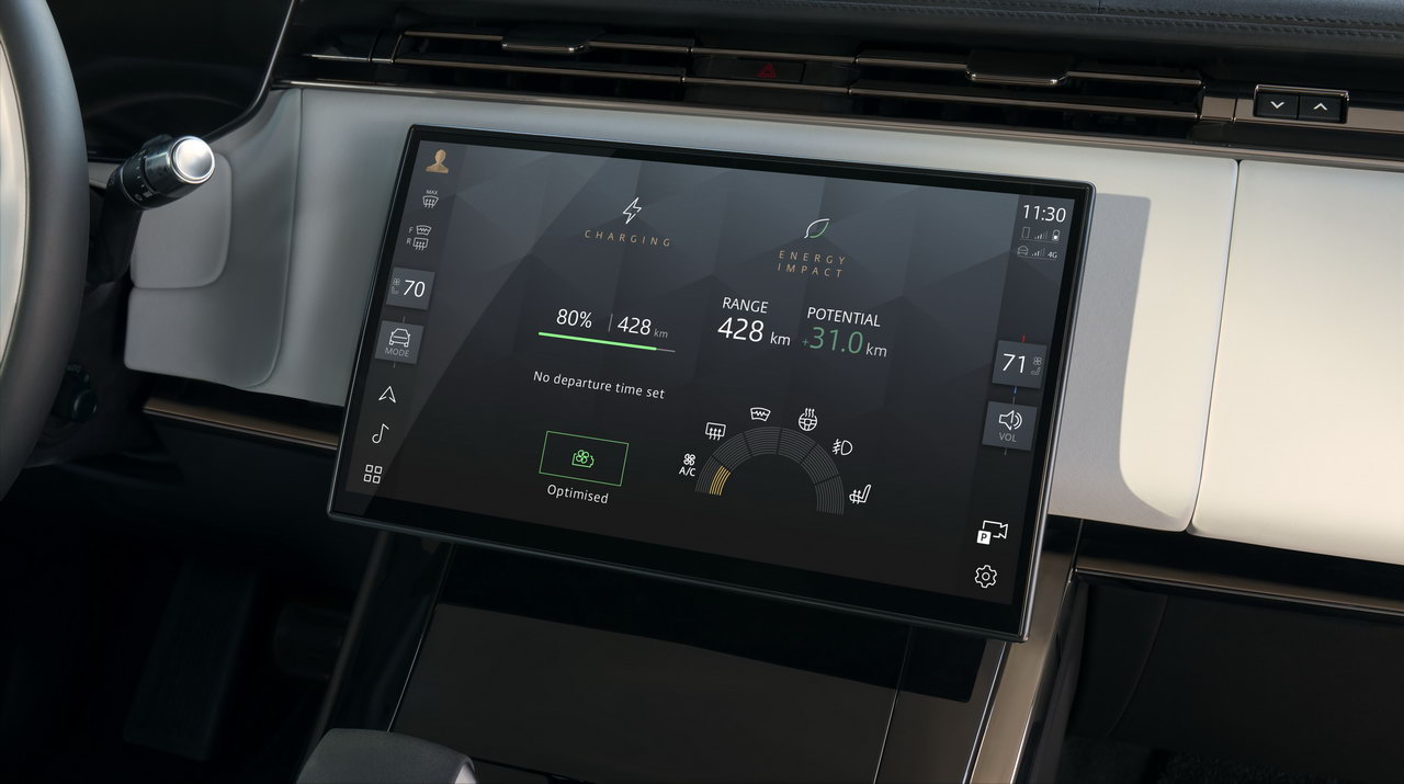 Range Rover Sport Electric